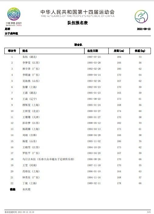 定位球（包括点球、任意球、角球）此前一直是罗马的重要进攻手段，在过去两个赛季中，罗马在意甲联赛的进球中定位球得分的比例分别是41%和40%。